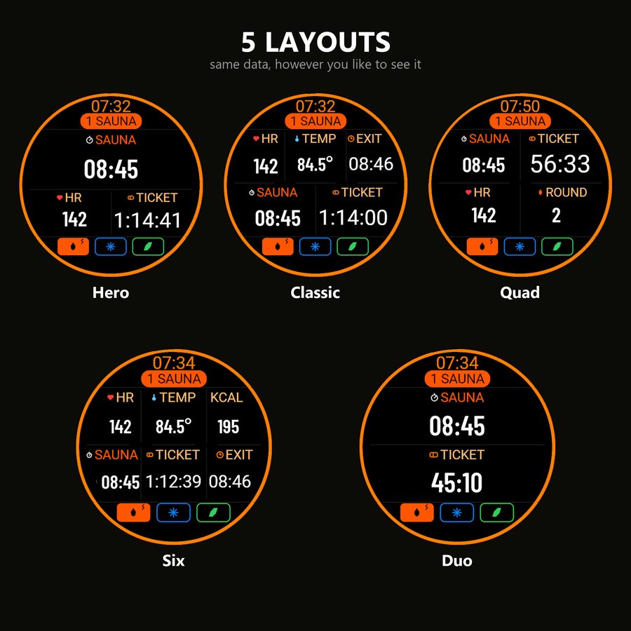 Sauna Session PRO